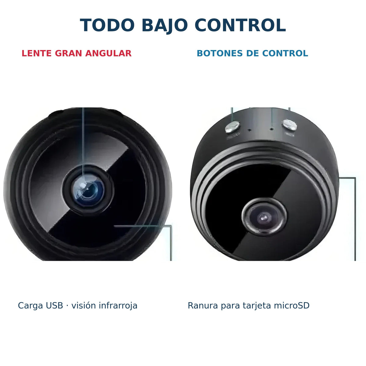 Lente, controles, carga USB y ranura microSD de la cámara A9 Mini