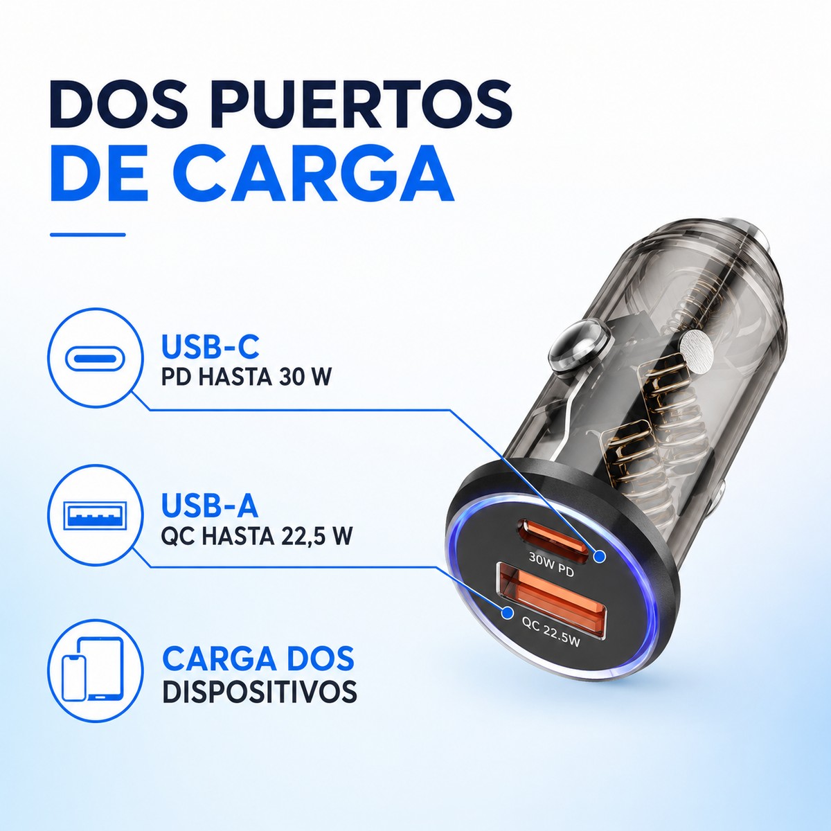 Puertos USB-C PD 30 W y USB-A QC 22,5 W del Movisun C-25