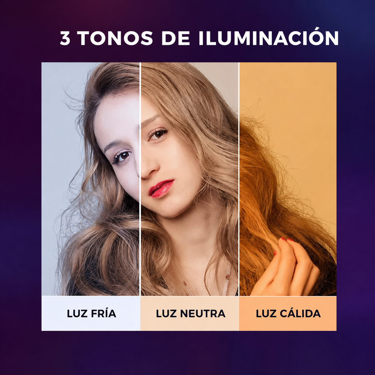 Tonos de iluminación fría, neutra y cálida del panel LED