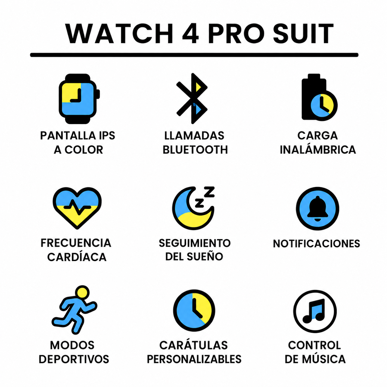 Funciones del Watch 4 Pro Suit con llamadas y modos deportivos
