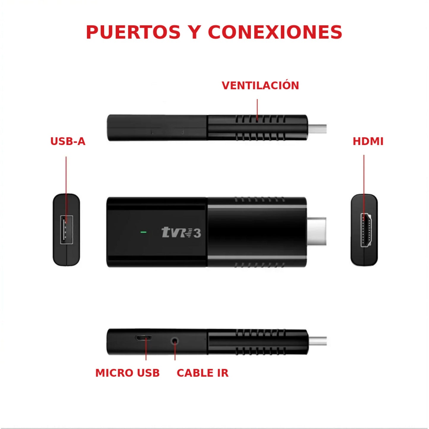 Puertos y conexiones del TV Stick TVR3