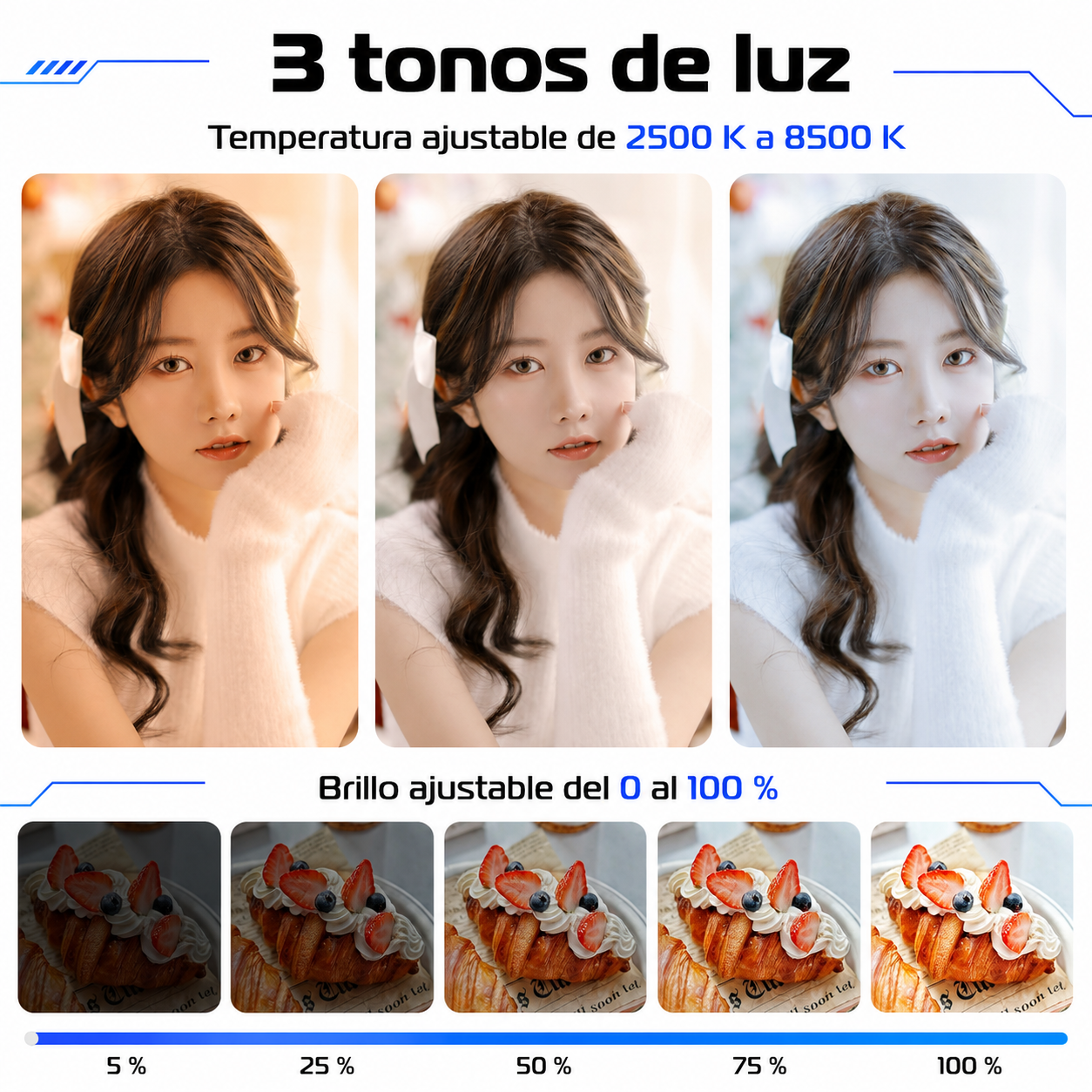 Tres tonos de luz y brillo ajustable de la Ulanzi LM19